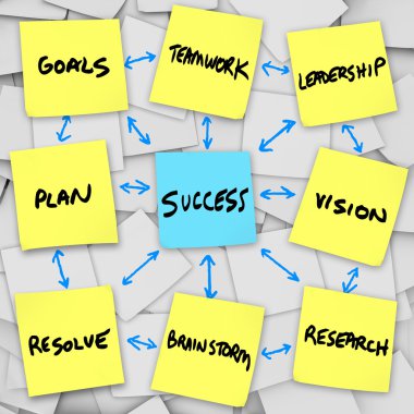 Success in an Organization - Sticky Notes clipart