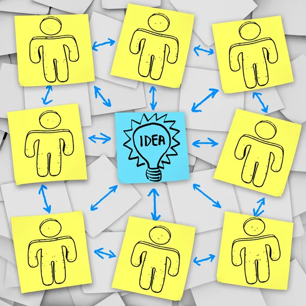 아이디어-스티커 메모의 생각 하는 팀워크 — 스톡 사진