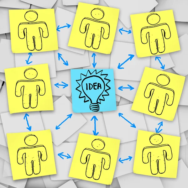 Teamwork to Think of Idea - Sticky Notes — Stock Photo, Image