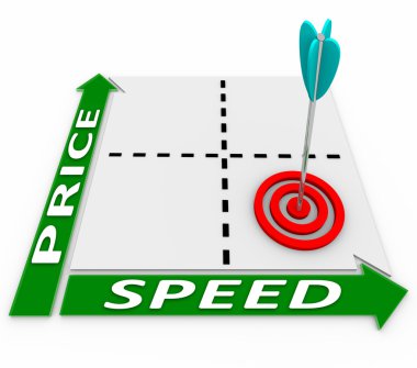 Price Speed Matrix - Arrow and Target clipart