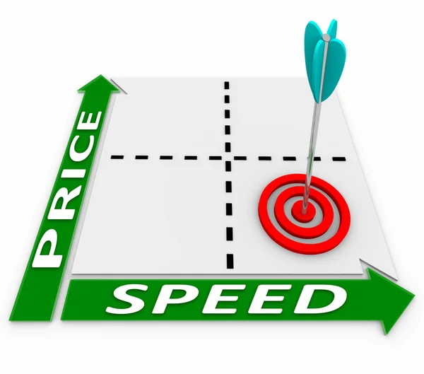 Matriz de velocidad de precio - Flecha y objetivo — Foto de Stock