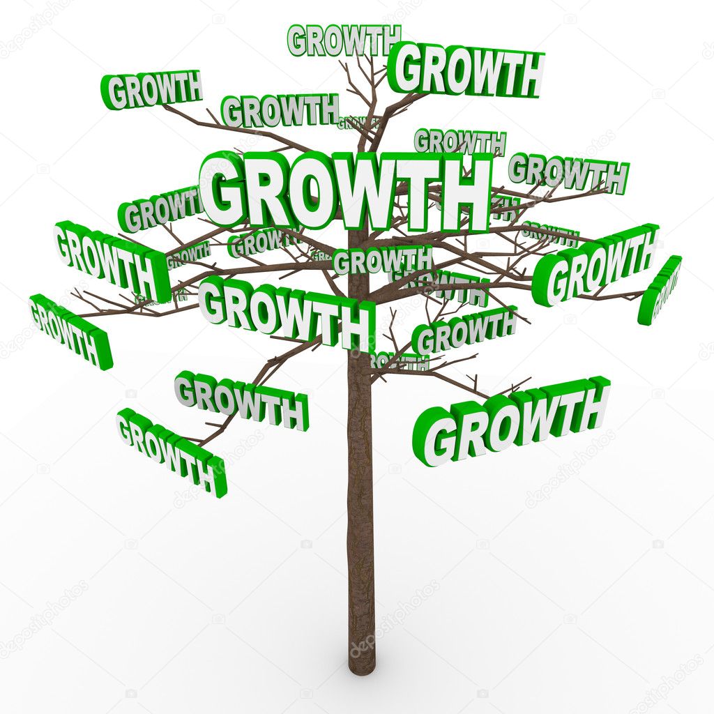 Growth Tree - Words on Branches Symbolize Organic Growing