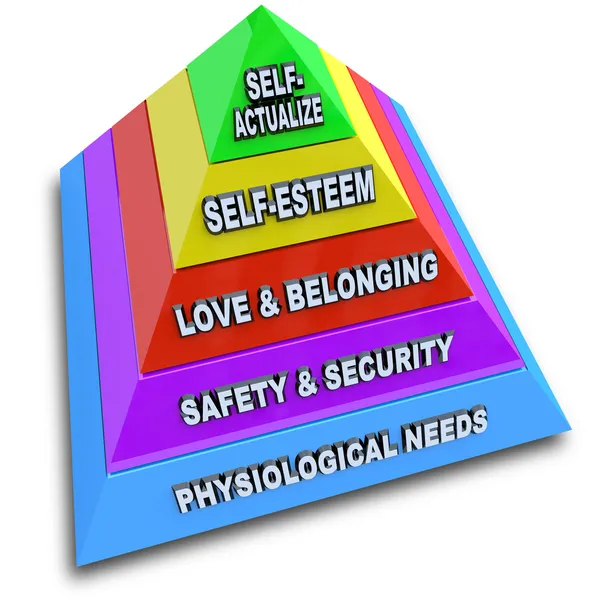 Hiyerarşi ihtiyaçlarını piramit - resimli Maslow teorisi — Stok fotoğraf