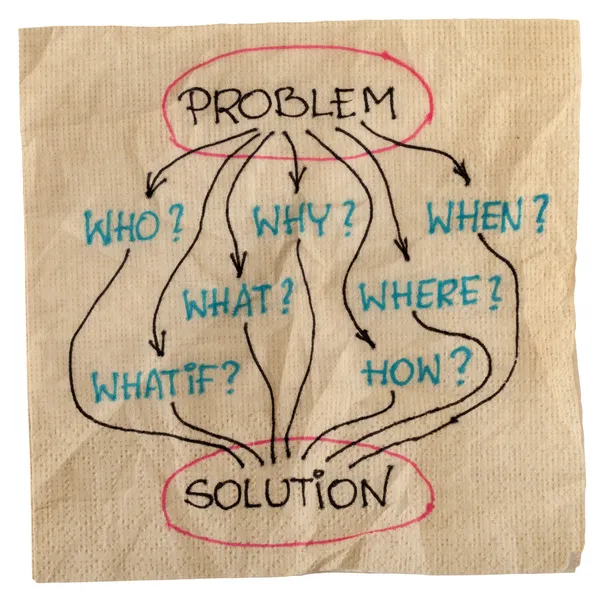Lluvia de ideas para la solución de problemas — Foto de Stock