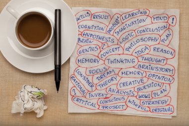 Thinking and related topics - word collage on napkin with coffee cup against tablecloth clipart