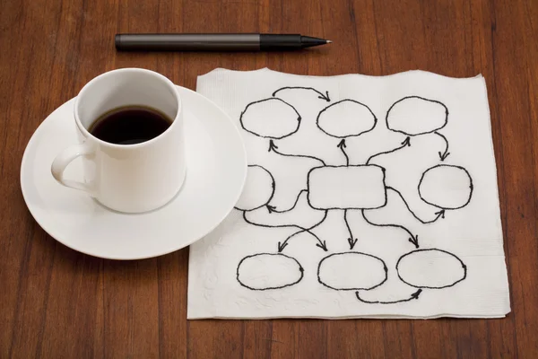 抽象空白的流程图或头脑地图上用咖啡杯子和钢笔的木桌上的白色餐巾 — 图库照片