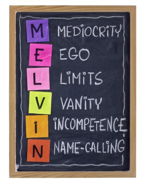 Non-productive aspects of workplace behavior and attitude - MELVIN acronym (Mediocrity, Ego, Limits, Vanity, Incompetence, Name-calling) explained with color s clipart