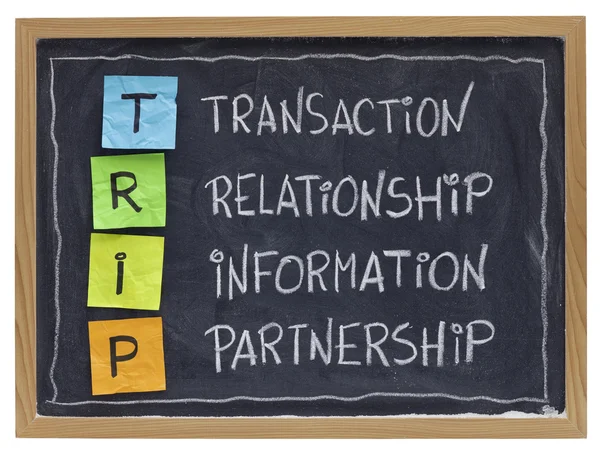 Üzleti kapcsolat és a partnerség fogalma — Stock Fotó