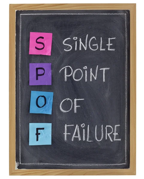 Spof 실패의 신뢰성 프로젝트 칠판에 스티커 — 스톡 사진