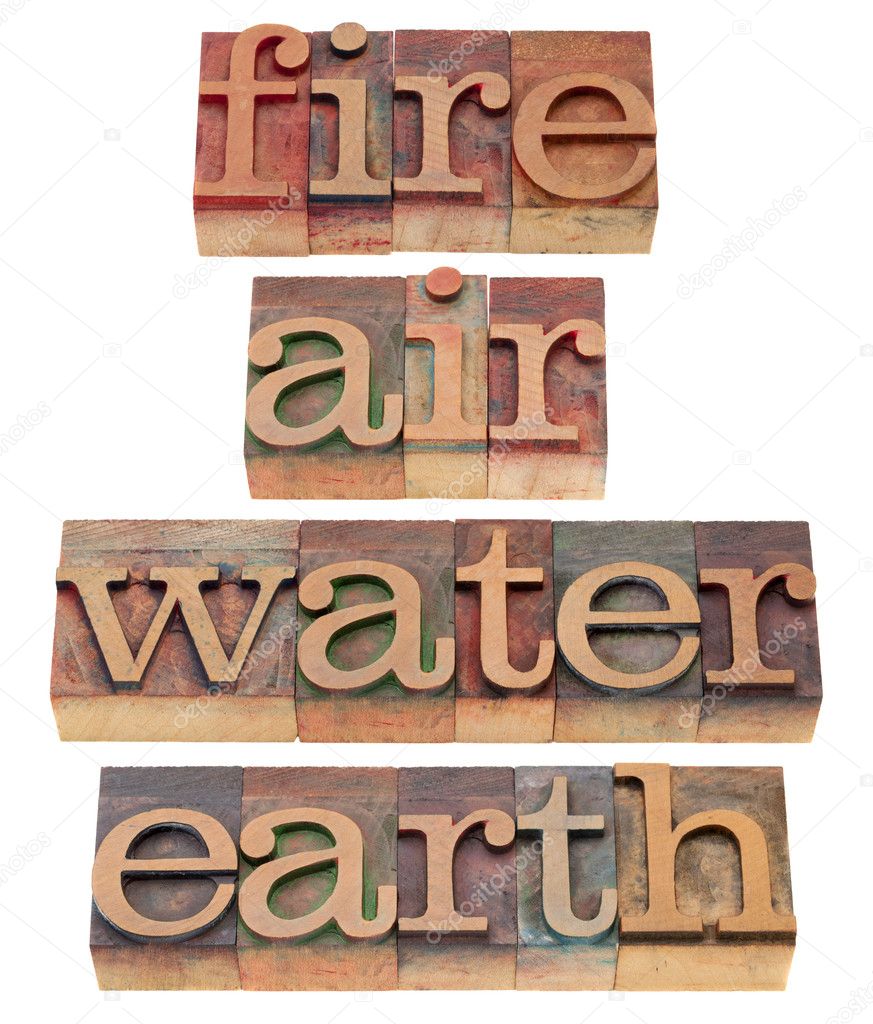 Four classical elements of Greek philosophy - fire, air, water and earth - words in vintage wooden letterpress printing blocks, isolated on white