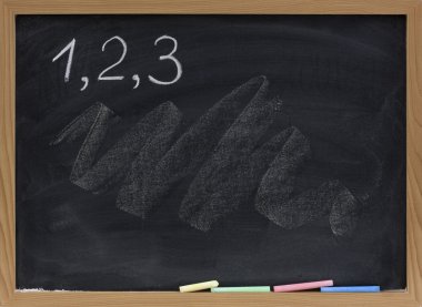 bir, iki, üç Beyaz tebeşir lekeleri ve doku blackboard ile el yazısı numaraları