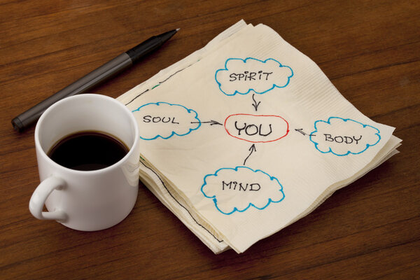 Ты, тело, разум, душа и дух
