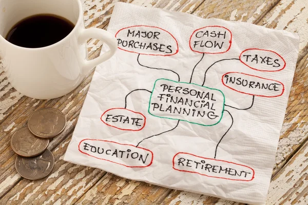 Personliga finansiella palnning — Stockfoto