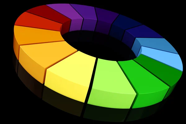 3d color wheel — Stock Photo, Image