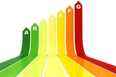 3d energy rating graph, on white background clipart