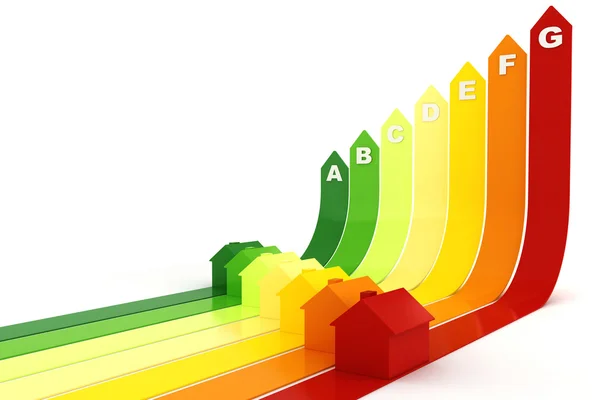 3d, conceito de eficiência energética, no fundo branco — Fotografia de Stock