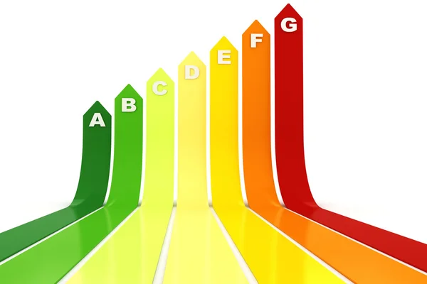 Gráfico de clasificación energética 3d, sobre fondo blanco — Foto de Stock