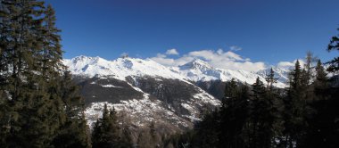 Görünüm Alps, İsviçre