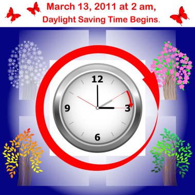 Daylight saving time begins. clipart