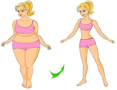 Fat and thin woman clipart