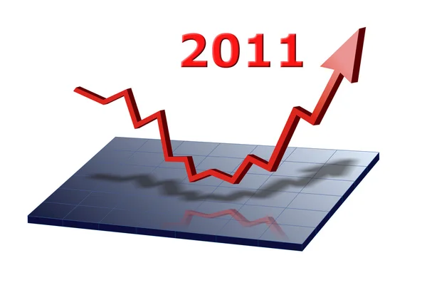 Gráfico de negócios 2011 — Fotografia de Stock