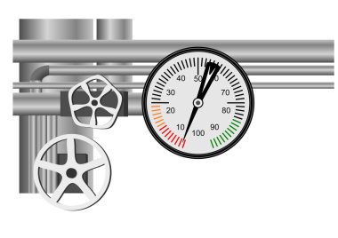 Doğalgaz diyagramı