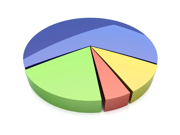 Pie graph — Stock Photo, Image