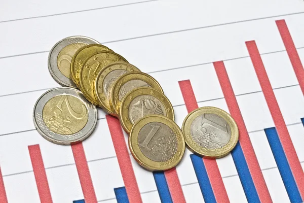 Euromunten op zakelijke grafiek — Stockfoto