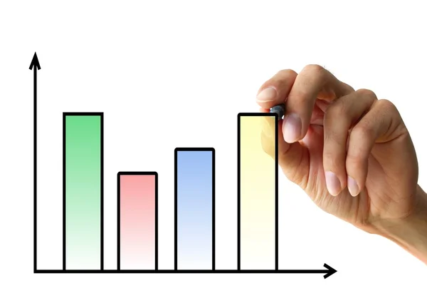 Hand drawing a chart — Stock Photo, Image