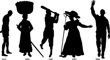 Vector Illustration timeline for Black History month. clipart