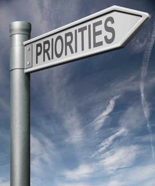 Prioriteringar underteckna urklippsbana — Stockfoto