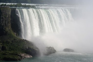 Niagara Falls Leftside