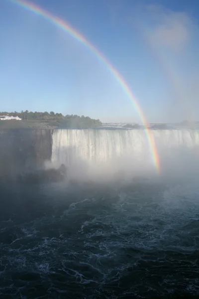 stock image Rainbow Overhead