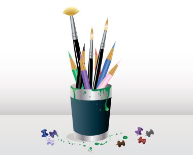 Sanat Malzemeleri