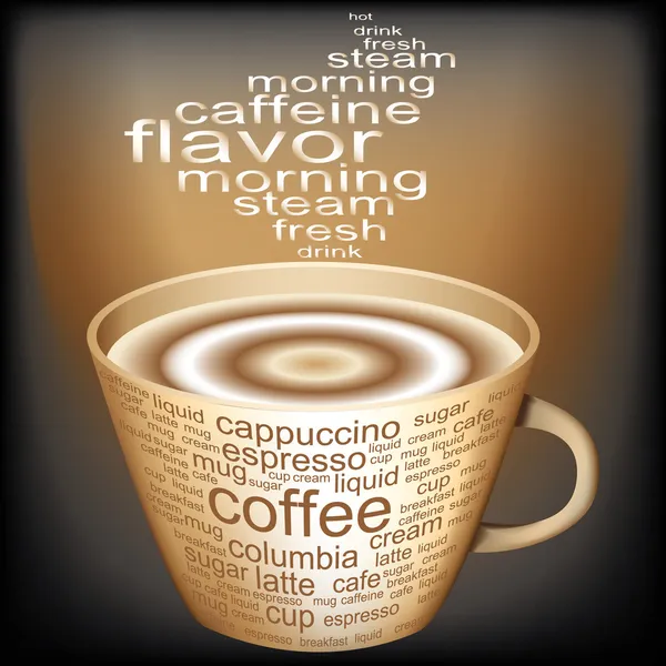 Кольорова векторна ілюстрація. Хмара міток "кава " — стоковий вектор