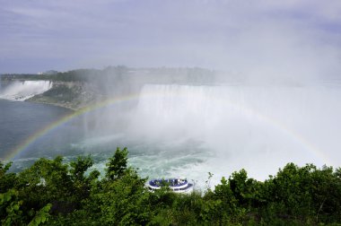 Niagara Şelalesi