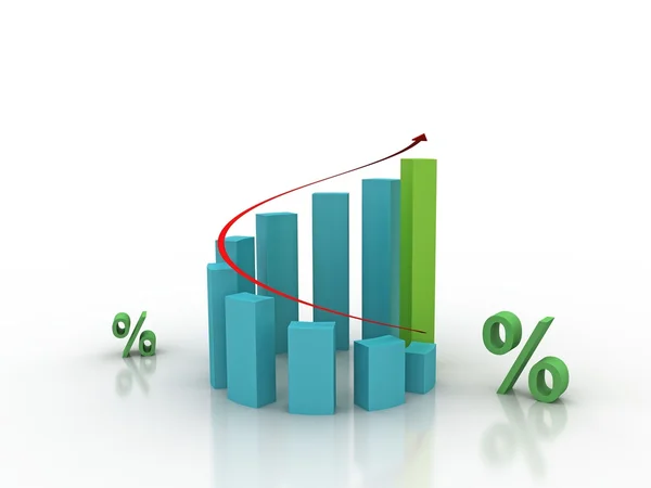 Finanční graf Stock Fotografie