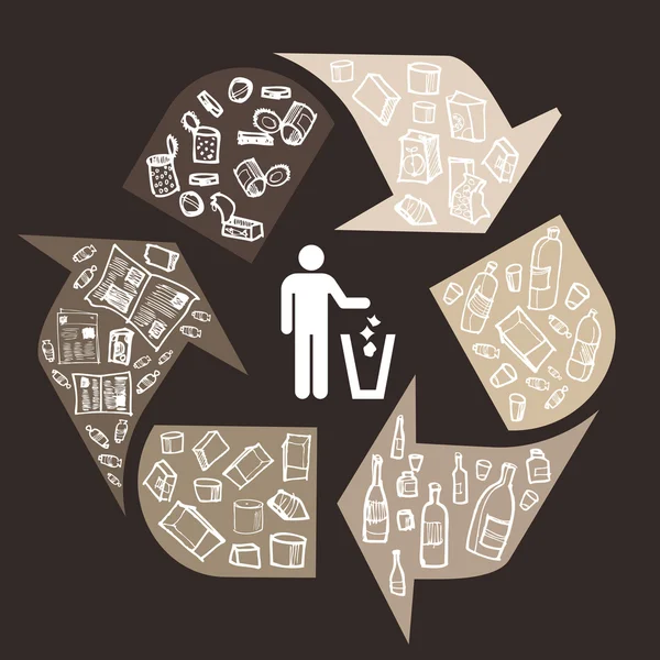 Recycling-Symbol. Vektorillustration von Müll rund um die Ökologie — Stockvektor