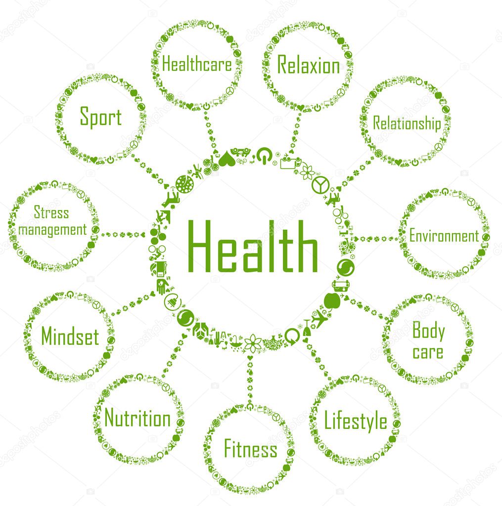 Health network diagram concept made with ecology icons