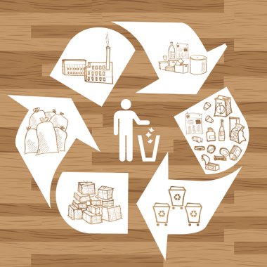 Set of ecology icons clipart