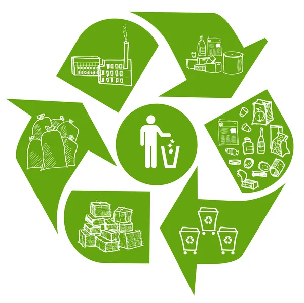 Recyklingu ekologicznego tło — Wektor stockowy