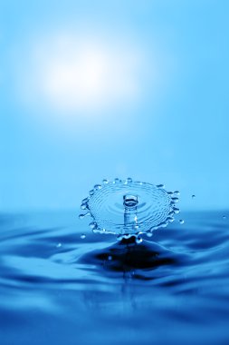 Water drops clipart