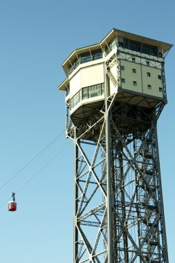 San sebastian toren. Kabelspoorweg van barcelona,