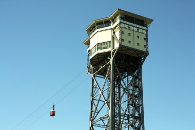 San sebastian toren. Kabelspoorweg van barcelona,