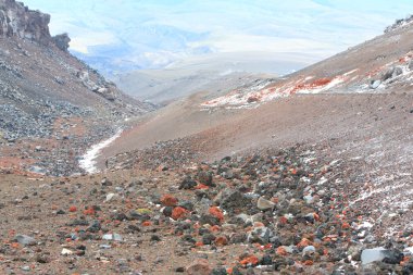 Cotopaxi volkan renkleri