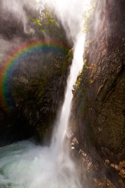 Pailon Del Diablo Waterfall clipart