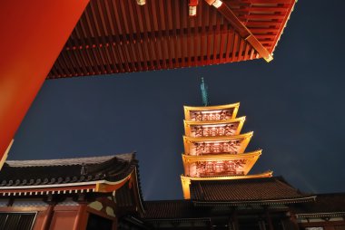 Asakusa, Tokyo