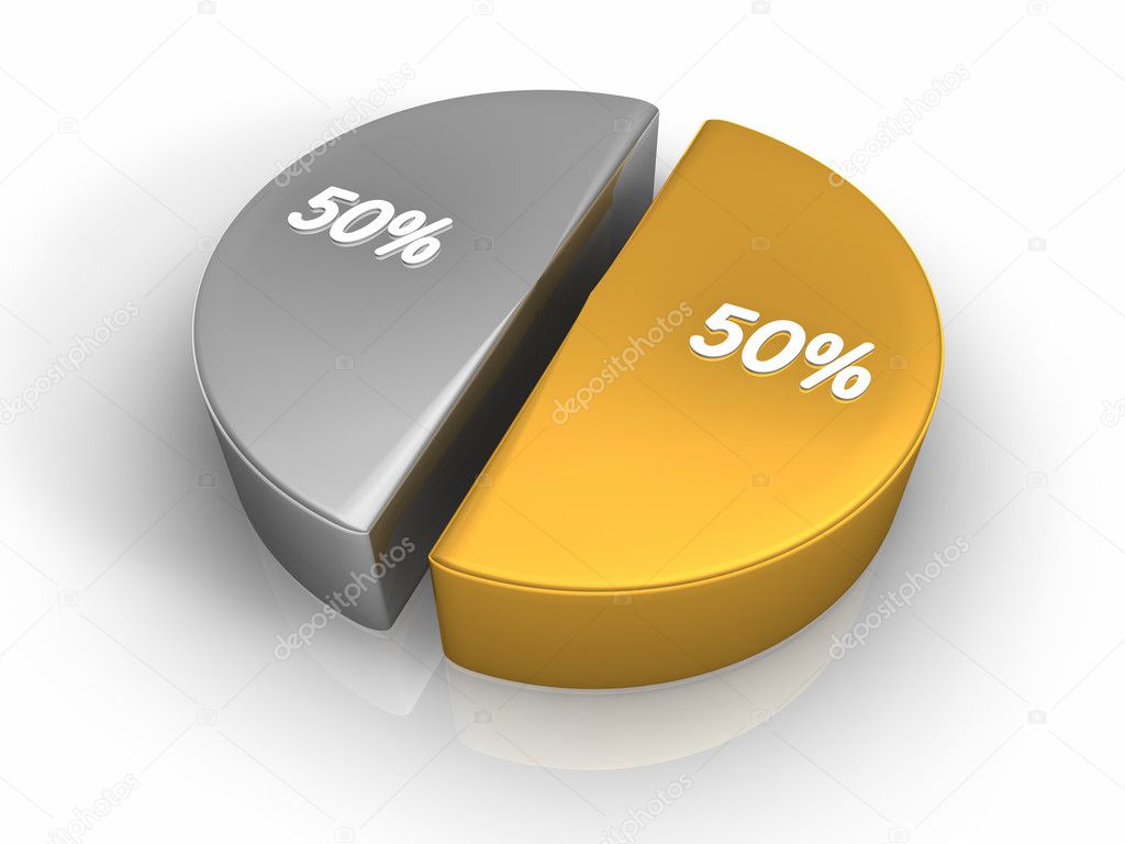 Pie Chart 50 50 percent — Stock Photo © threeart #4660180