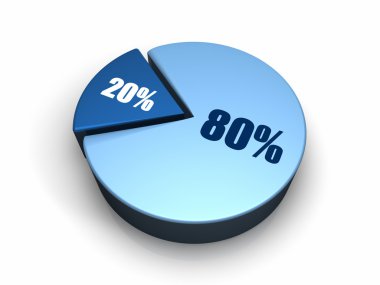 Blue pie chart with eighty and twenty percent, 3d render clipart