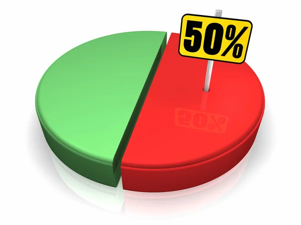 Výsečový graf 50 procent — Stock fotografie